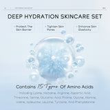 Hydrating Eye Cream Skin Care Product Set